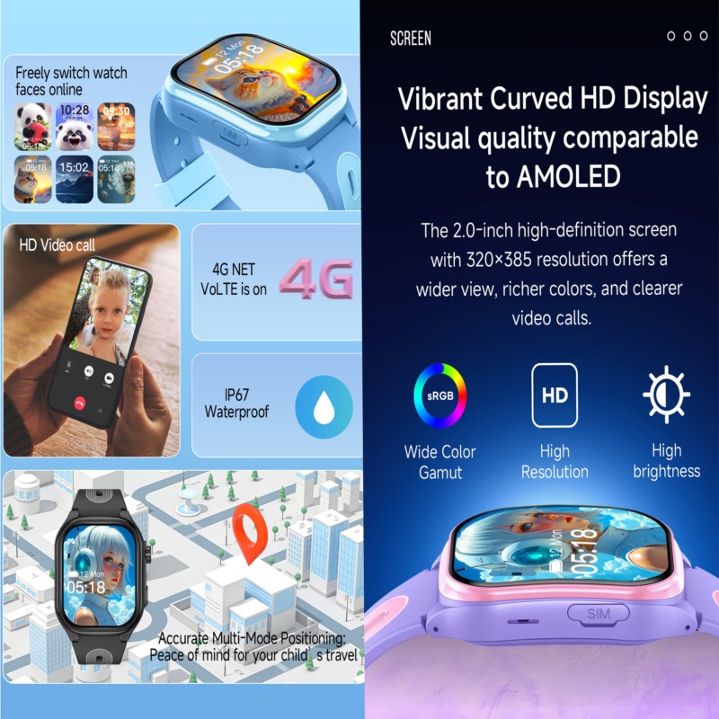 Smartwatch 4G dla dzieci z 2.0 – Kids Smartwatch Gps recenzja i cena
