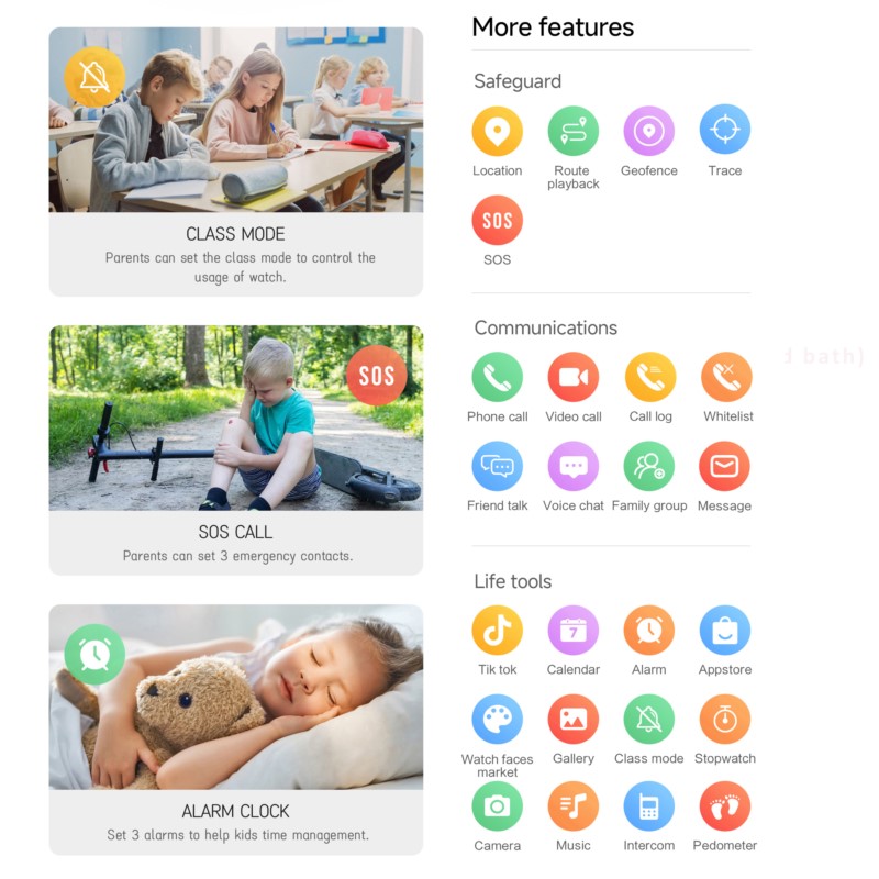 Smartwatch 4G dla dzieci z 2.0 – Kids Smartwatch Gps recenzja i cena