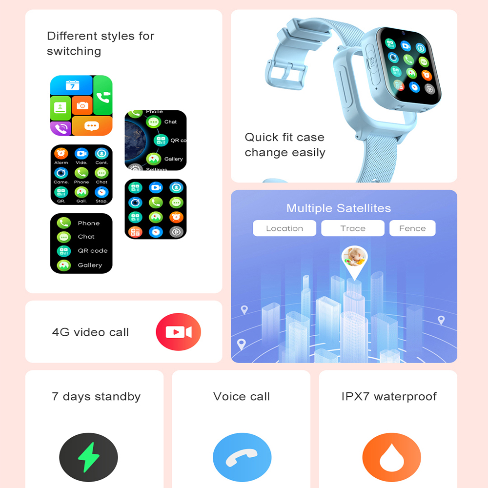 Smartwatch Dziecięcy 4G GPS WI – Kids Smartwatch Gps recenzja i cena