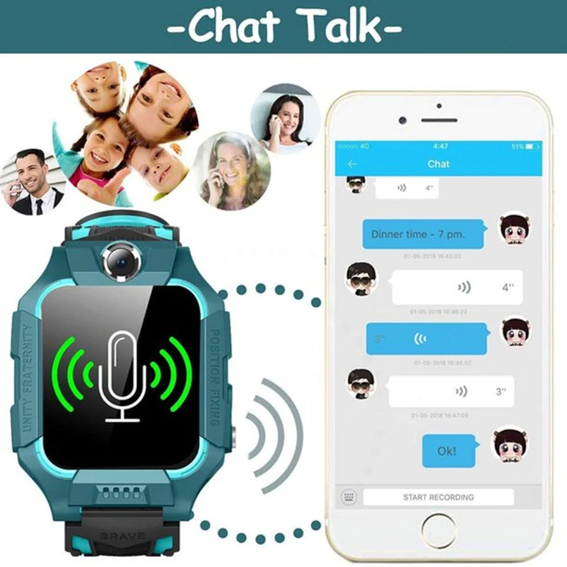 Lenovo 5G Smartwatch dla dziec – Kids Smartwatch Gps recenzja i cena