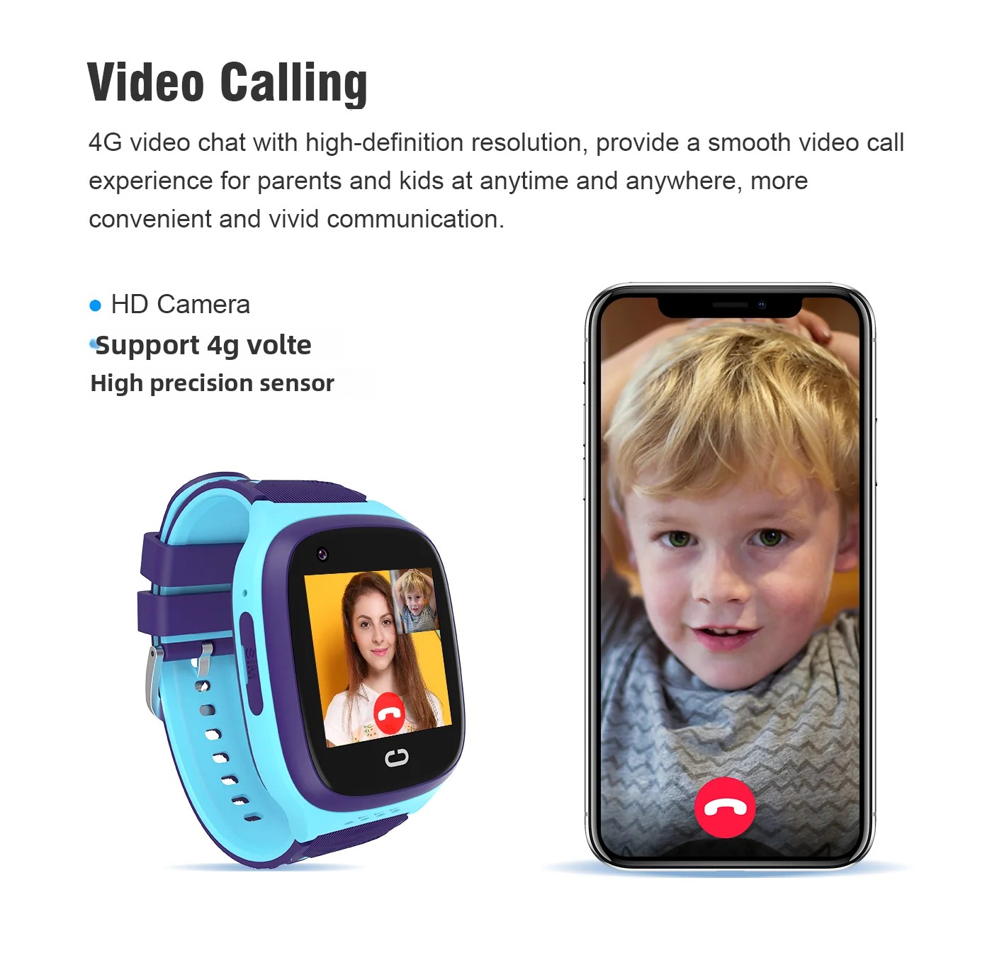 Smartwatch dla dzieci 4G SOS W – Kids Smartwatch Gps recenzja i cena