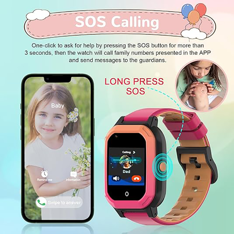 Wonlex 4G Smart Watch Kids GPS – Kids Smartwatch Gps recenzja i cena